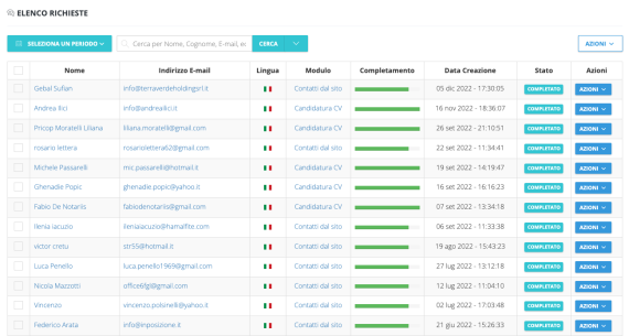 Cuborio backend