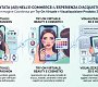 realta-aumentata-ecommerce-virtual-try-on-3d